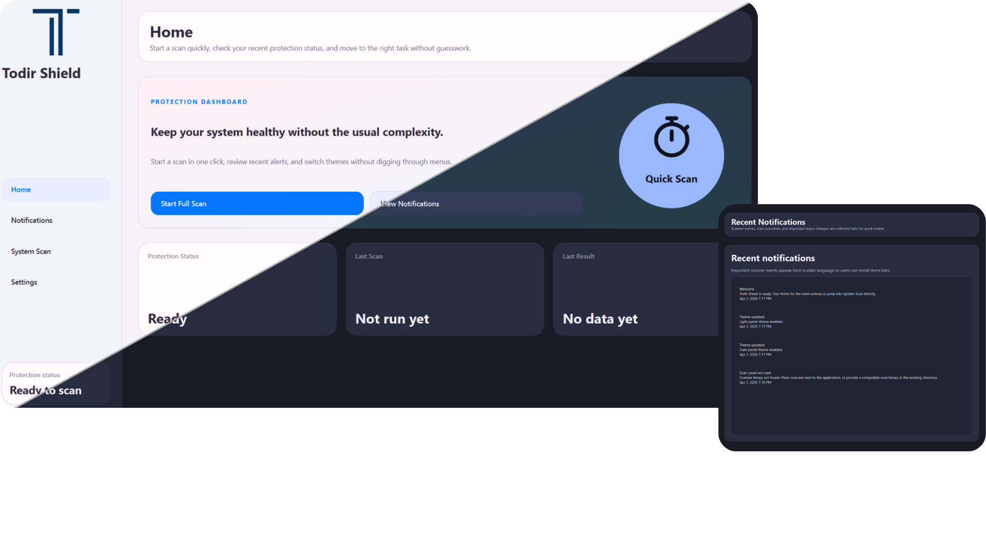 Todir Security product showcase